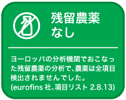 農薬は全項目検出されませんでした