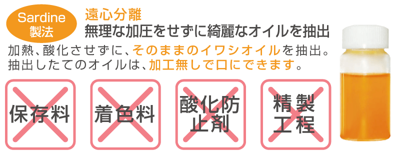 徹底的にこだわった製造過程