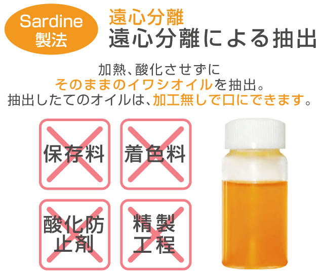 徹底的にこだわった製造過程